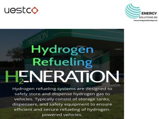 Green Hydrogen 22