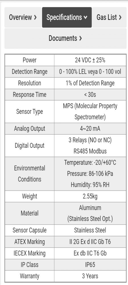 GAS DEDECTOR SPECS