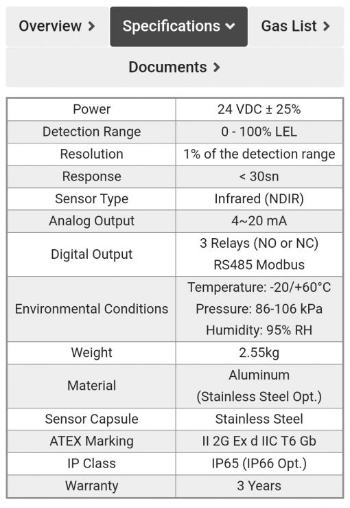 GAS DEDECTOR INFRARED SPEC