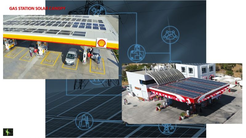 Solar panel on canopy of fuel stations YeS SP1